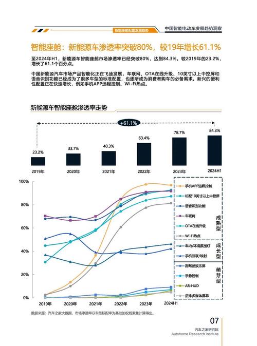 深圳罗湖区华汇博企业管理咨询起亚对未来市场的预测，名爵汽车品牌文化的传播